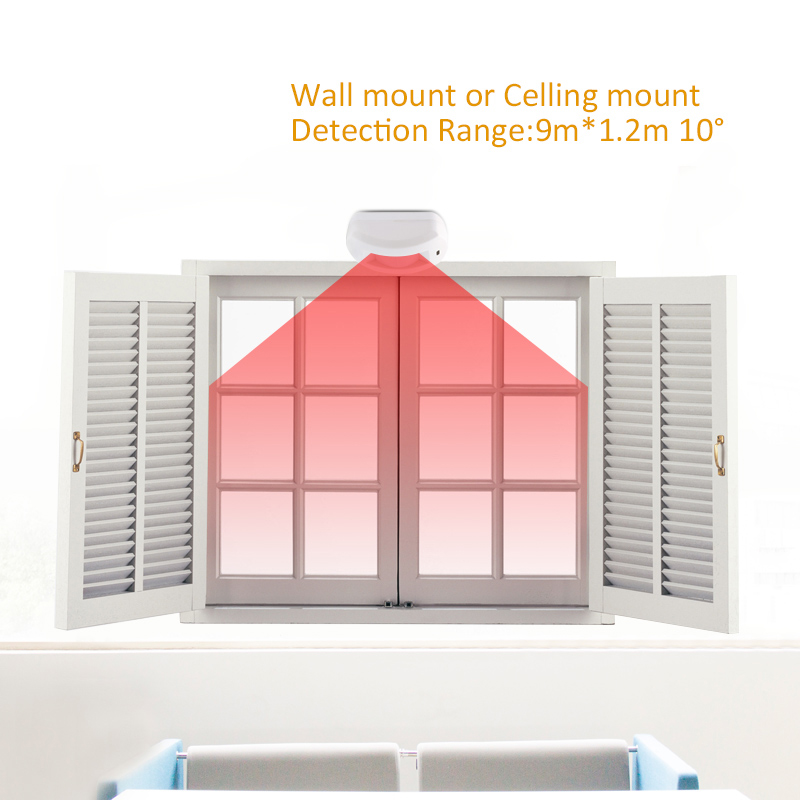 Motion Sensor Pir Wired - Professioneller kabelgebundener DC12V-Vorhang-Bewegungssensor für den Innenbereich