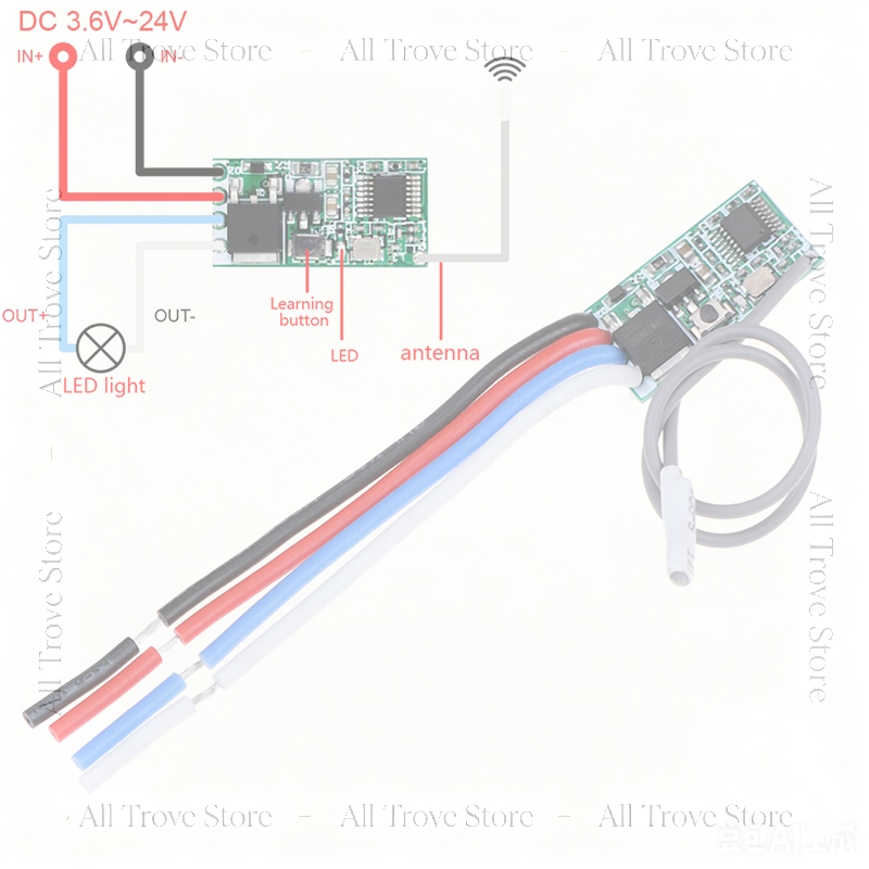 433Mhz 1CH RF-Relais-Empfänger – 433Mhz Receiver Module Bewertung und Preis