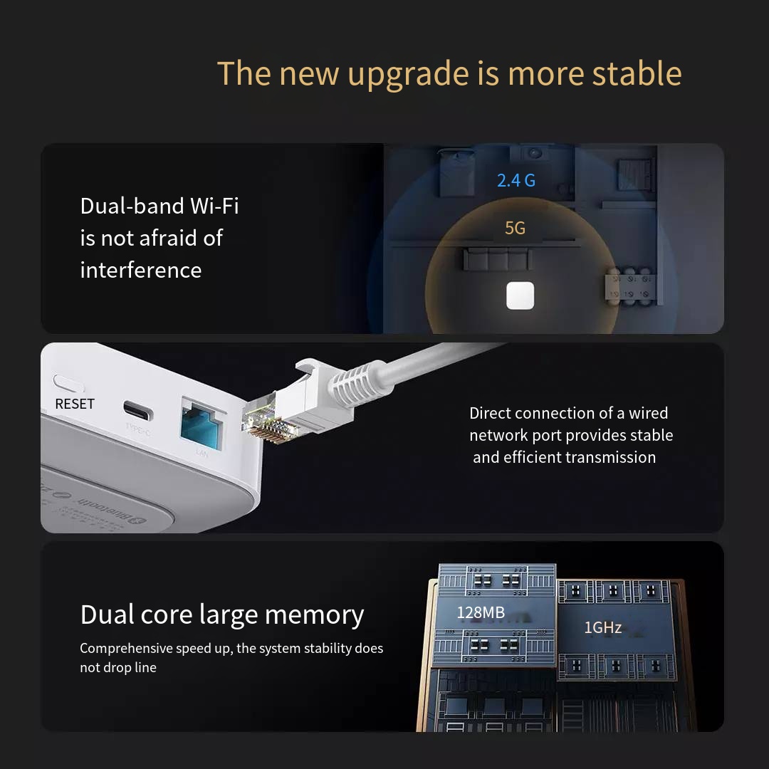 Original Xiaomi Mijia Smart Ho – Xiaomi Hub Mijia Hub Bewertung und Preis