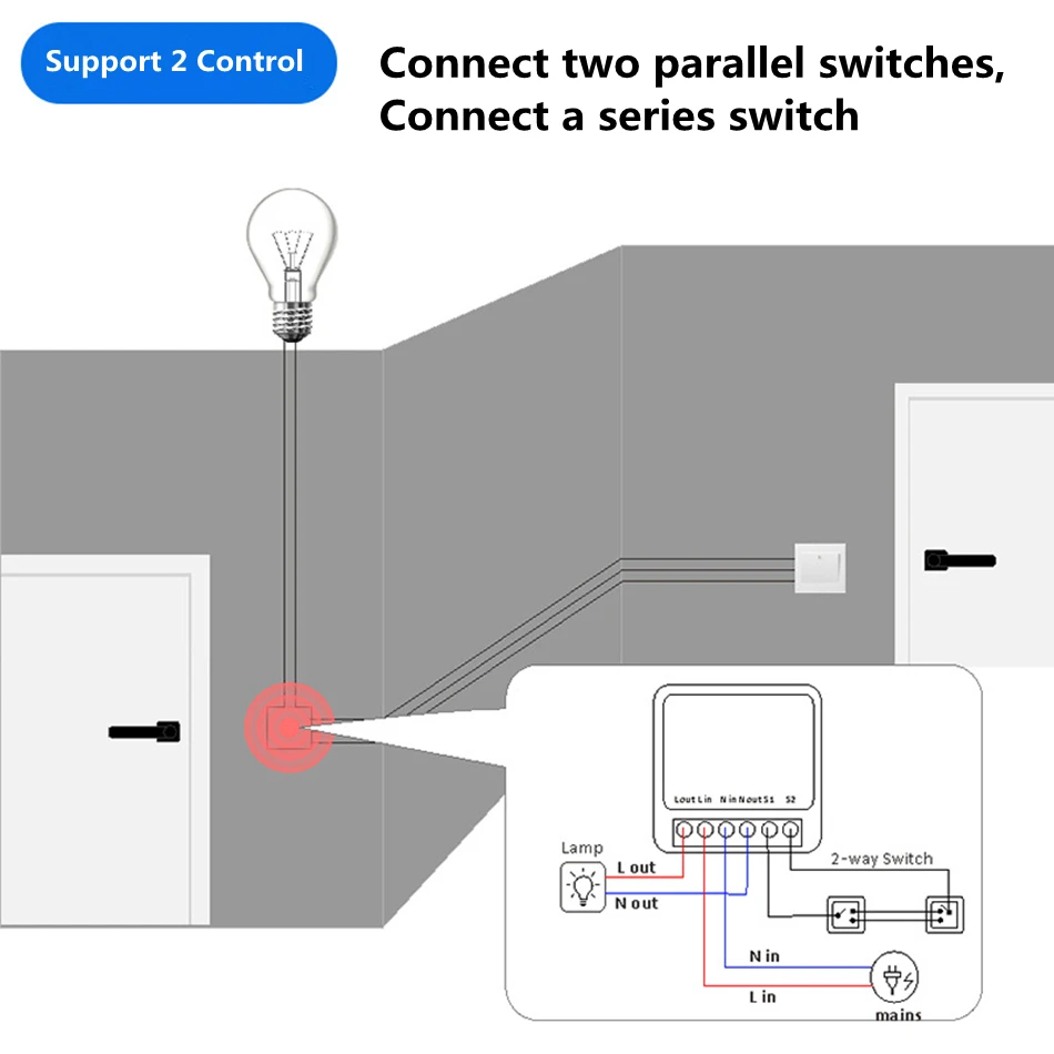 16A Zwei-Wege-Steuerung DIY Wi – Diy Home Automation Controller Bewertung und Preis