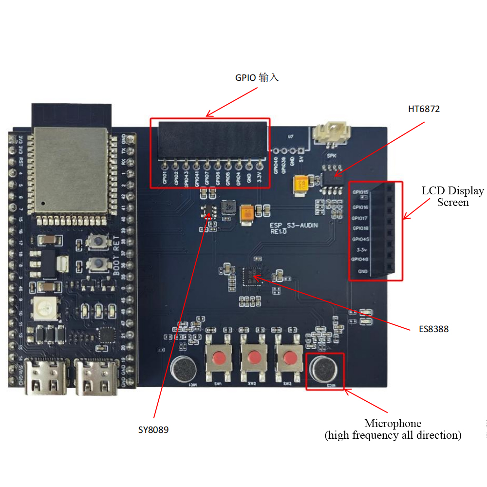ESP32-S3 N16R8 Entwicklungsboa – Keys Diy Home Automation Kit With Esp32 Bewertung und Preis