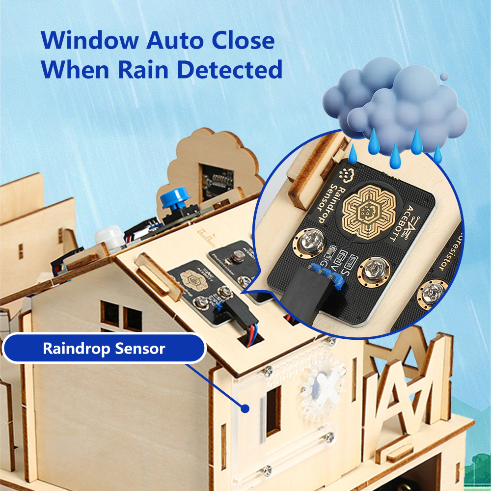 DIY Smart Home Kit für Arduino – Home Automation Diy Kit Bewertung und Preis