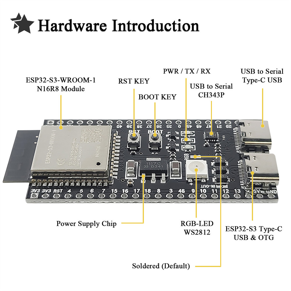 ESP32-S3 N16R8 Entwicklungsboa – Keys Diy Home Automation Kit With Esp32 Bewertung und Preis