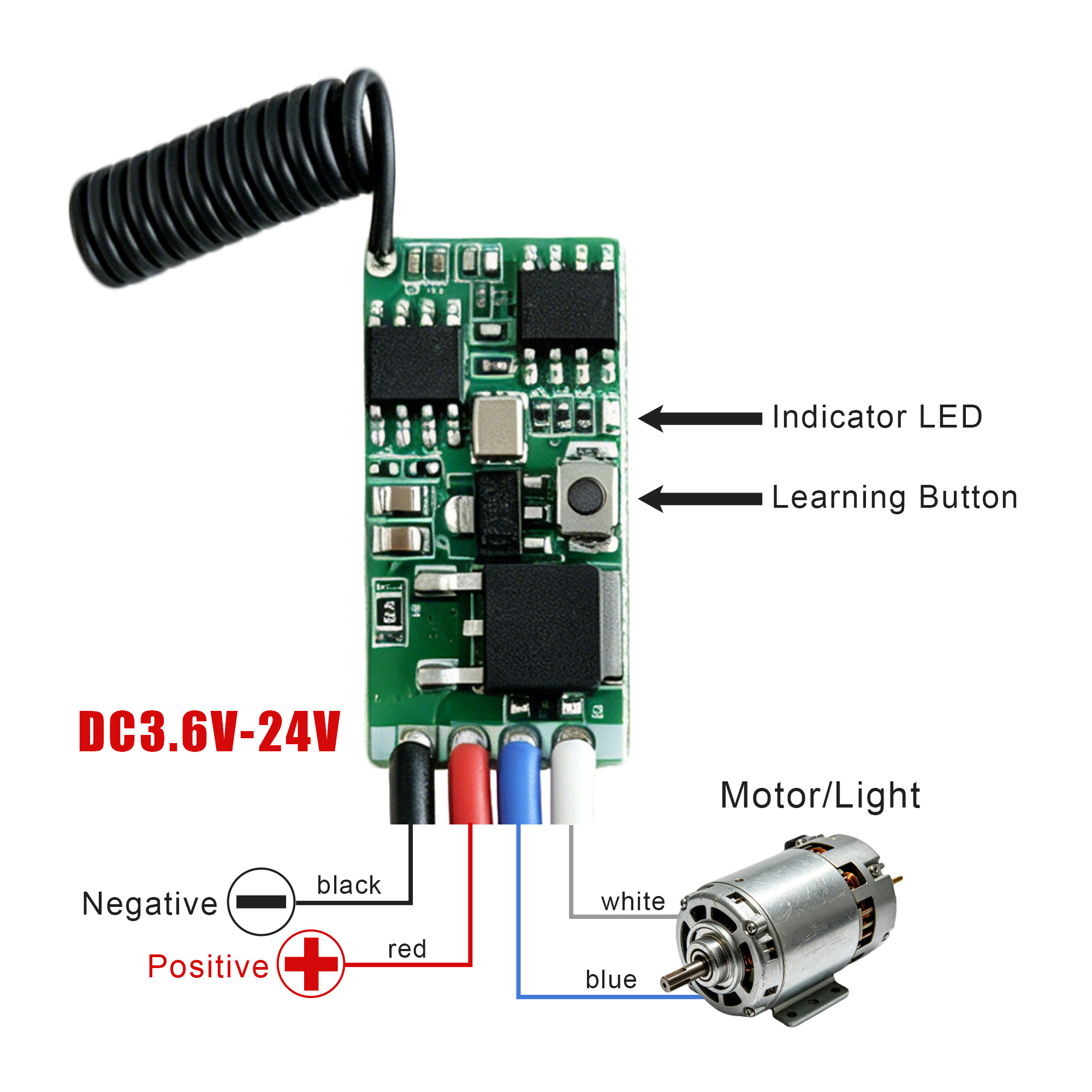 DC 3,7V-24V 433MHz Mini Drahtl – 433Mhz Receiver Module Bewertung und Preis