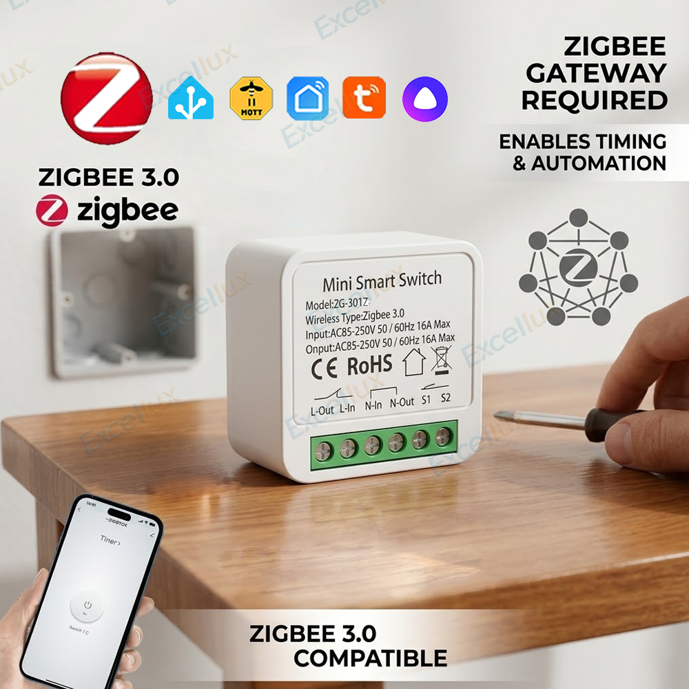 16A Zigbee 3.0 Mini Smart DIY  – Diy Home Automation Controller Bewertung und Preis