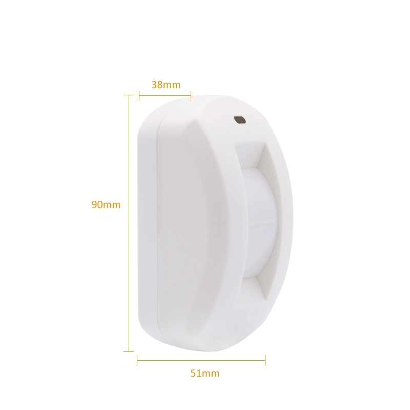 Kabelgebundener DC12V-Bewegung – Motion Sensor Pir Wired Bewertung und Preis