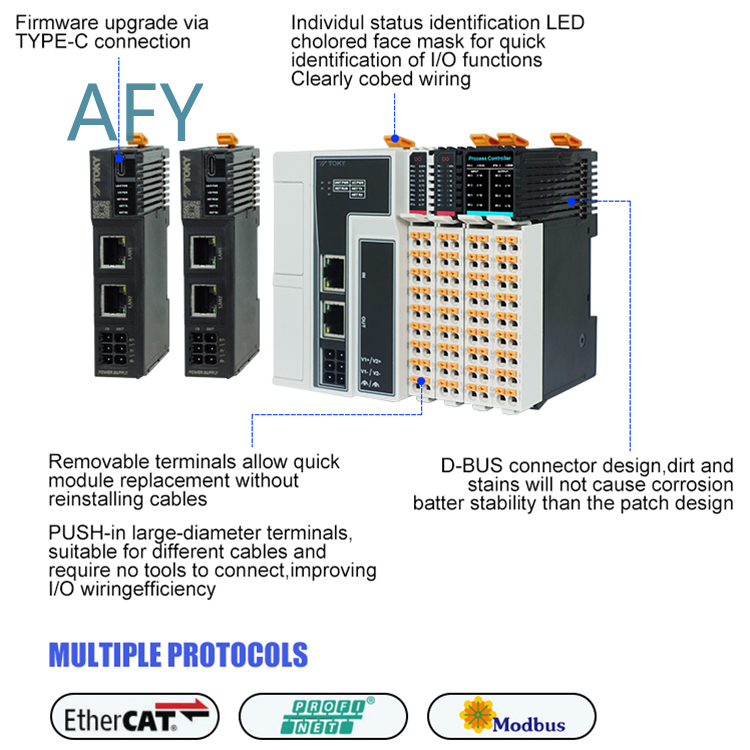 RS485 PLC-Steuerungsmodul für  – Home Automation Raspberry Pi Bewertung und Preis