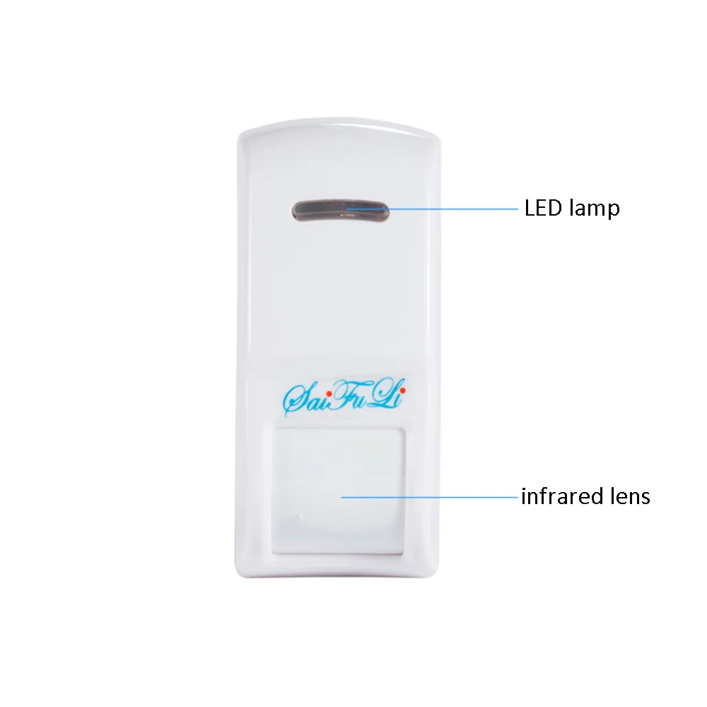 4 Stücke Draht Vorhang Infraro – Motion Sensor Pir Wired Bewertung und Preis