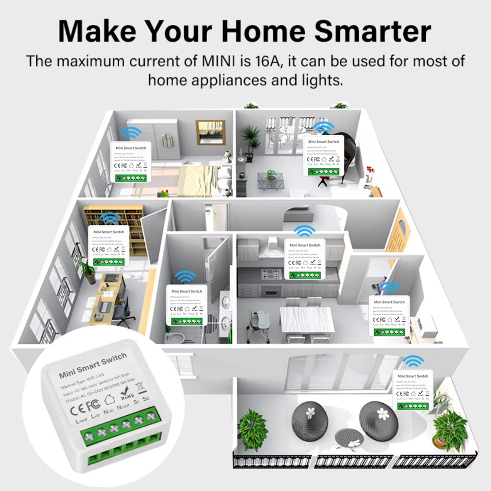 WLAN Zigbee3.0 Mini Smart DIY  – Diy Home Automation Controller Bewertung und Preis
