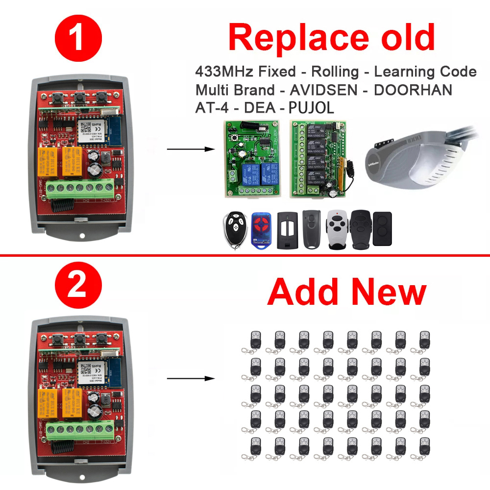 Tuya Auto Gate Control Opener  – 433Mhz Receiver Module Bewertung und Preis
