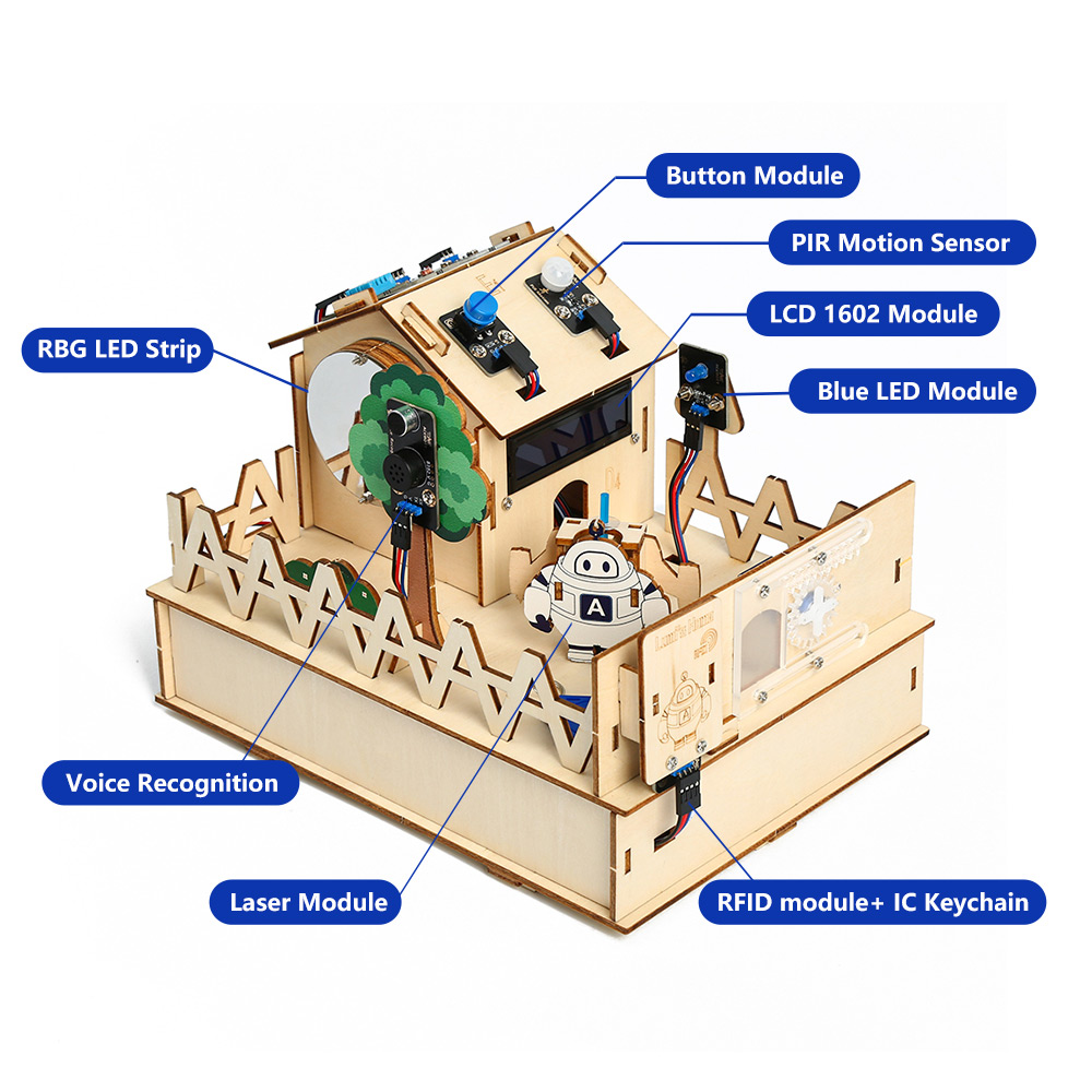 Acebott diy smart home kit für – Home Automation Diy Kit Bewertung und Preis