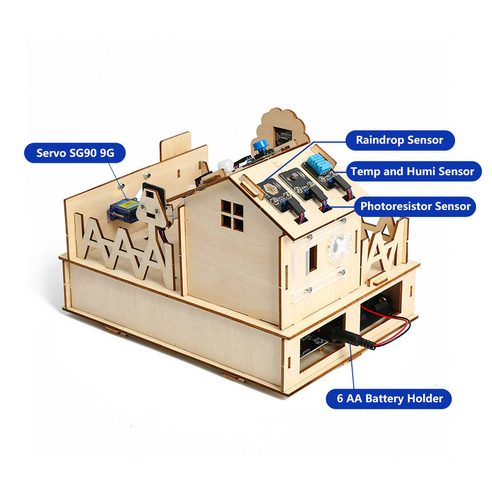 Acebott diy smart home kit für – Home Automation Diy Kit Bewertung und Preis