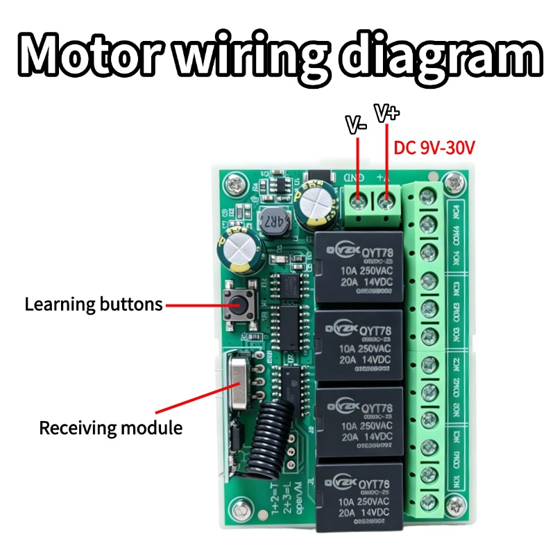 Universeller Drahtloser Fernbe – 433Mhz Receiver Module Bewertung und Preis