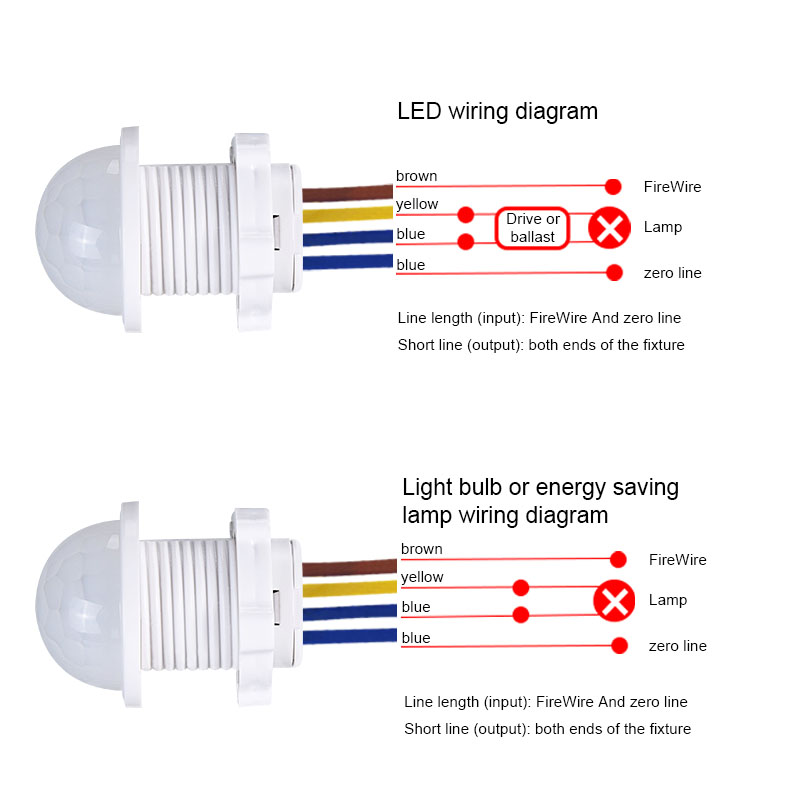 Zeit verzögerung Pir Infrarot  – Motion Sensor Pir Wired Bewertung und Preis